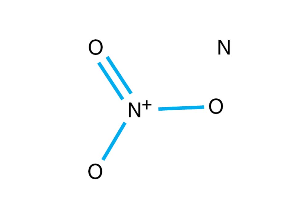 Ammonium nitrate formula